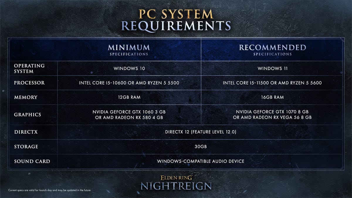 《艾爾登法環 黑夜君臨》公布PC版配備需求,最低需GTX 1060搭配12GB記憶體